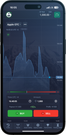 Mastering the Art of Trading Pocket Option 2 Mastering the Art of Trading Pocket Option 2
