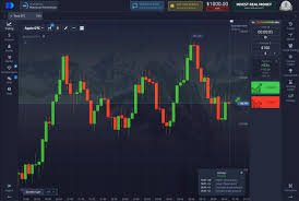Pocket Option Telegram Bot Review Streamline Your Trading Experience Pocket Option Telegram Bot Review Streamline Your Trading Experience
