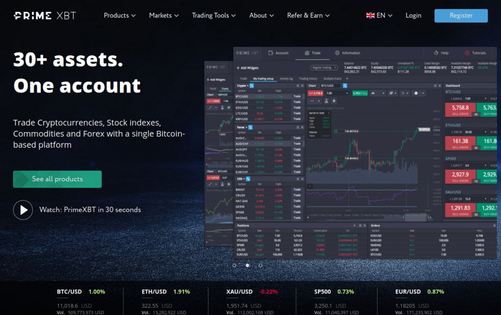 Exploring PrimeXBT Bonuses Unlocking Potential in Crypto Trading Exploring PrimeXBT Bonuses Unlocking Potential in Crypto Trading
