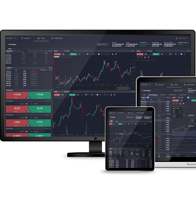 Mastering PrimeXBT Trading A Comprehensive Guide Mastering PrimeXBT Trading A Comprehensive Guide