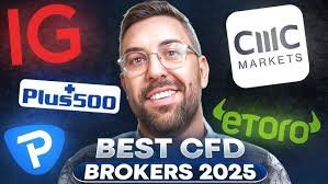 Unlocking Profit Potential Best Strategy for CFD Trading Unlocking Profit Potential Best Strategy for CFD Trading