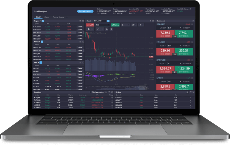 Exploring the World of Trading on PrimeXBT A Comprehensive Guide